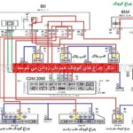 پاورپوینت مدار چراغ کوچک پژو ۲۰۶