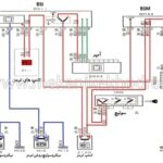 پاورپوینت مدار ترمز دستی و روغن ترمز پژو ۲۰۶