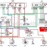 پاورپوینت مدار فن رادیاتور پژو ۲۰۶